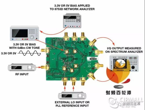 RFIC射頻集成電路的電源設計與管理 挑戰、策略與最佳實踐