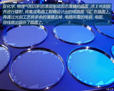 順勢而為 博世300mm晶圓工廠投產在即，賦能高端集成電路設計新生態